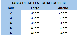 Tabla de Talles